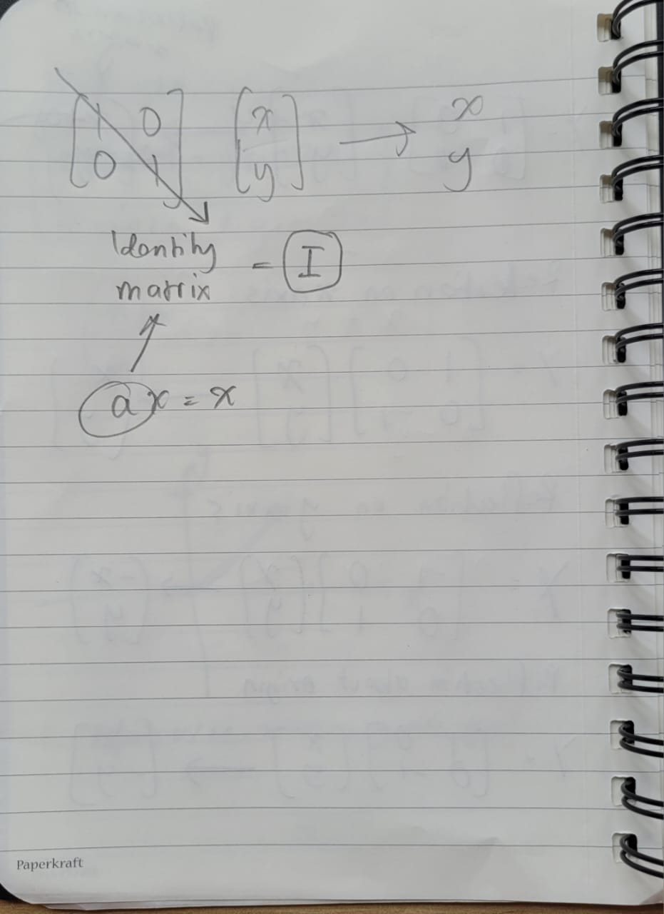 Linear Algebra Notes